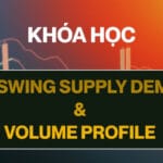 CTE Swing Trading & Fundamental Analysis